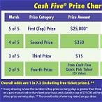 texas lottery cash 5 results